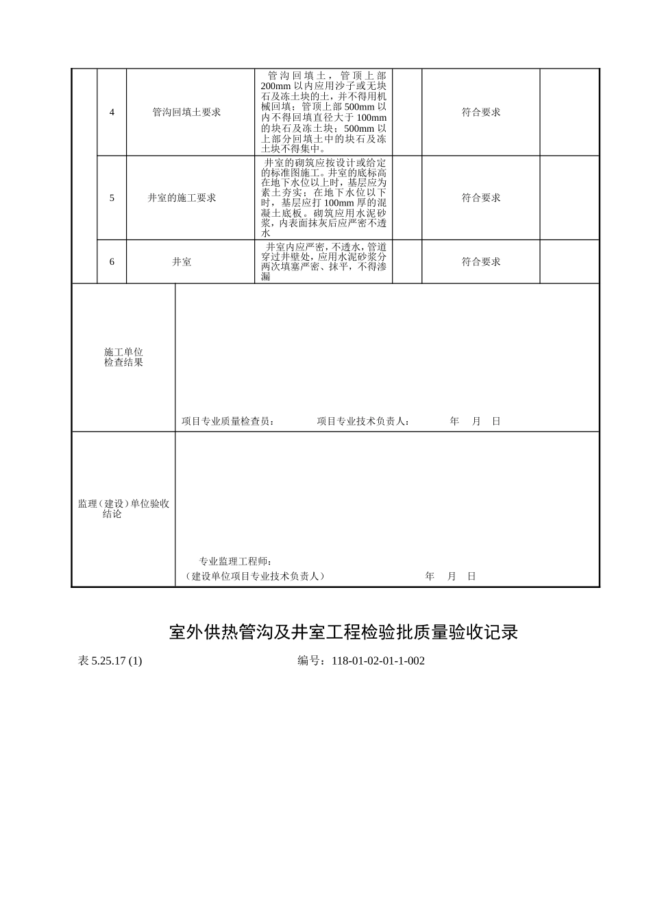 室外管沟及井室安装01_第2页