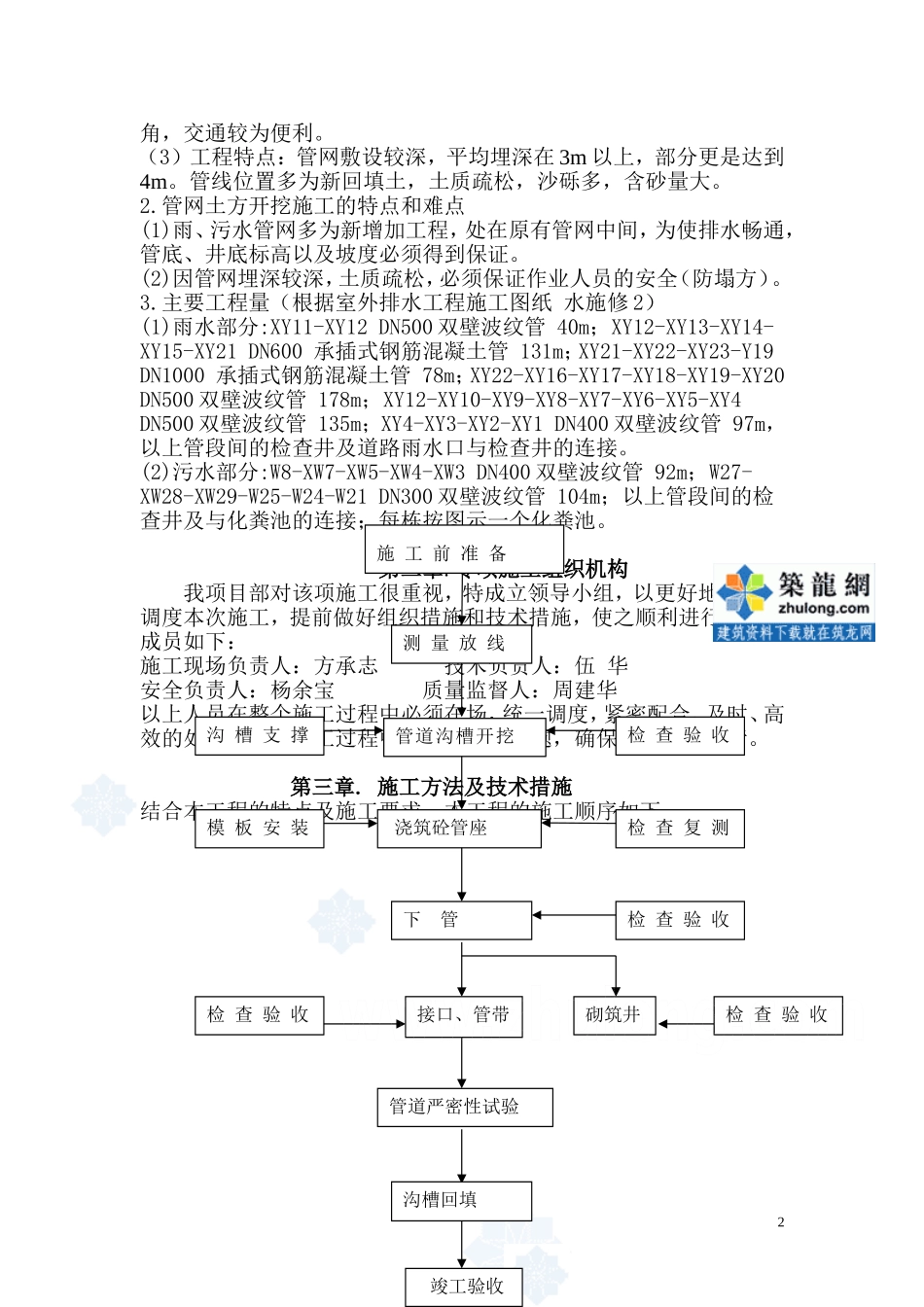 区市政排水管网改造施工方案_secret_第2页