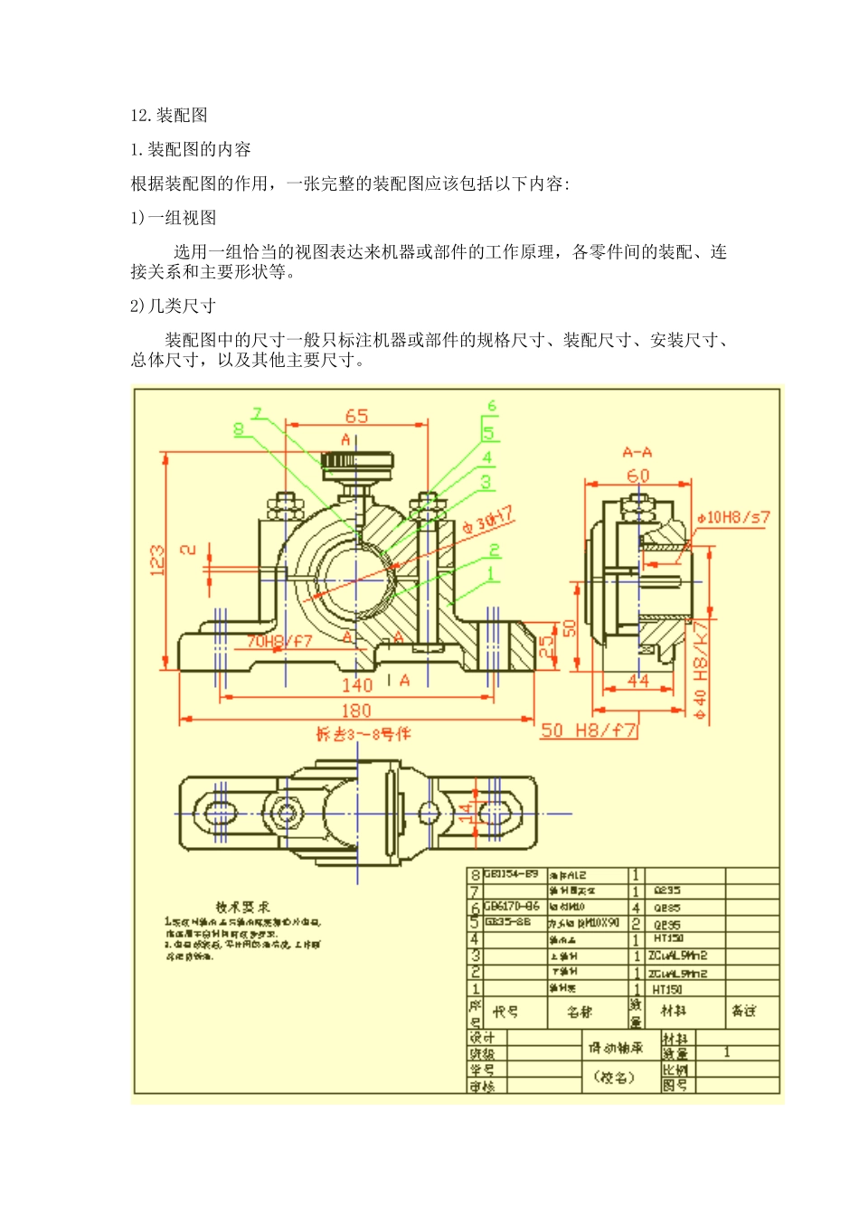 闸阀的装配图、零件图_第1页