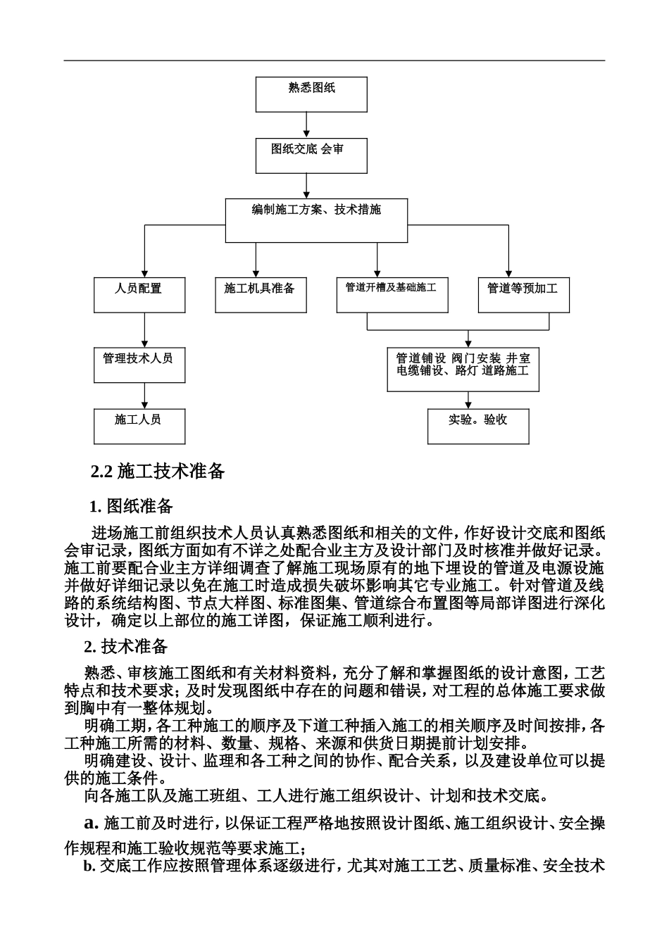 市政工程施工方案(修改)_第2页