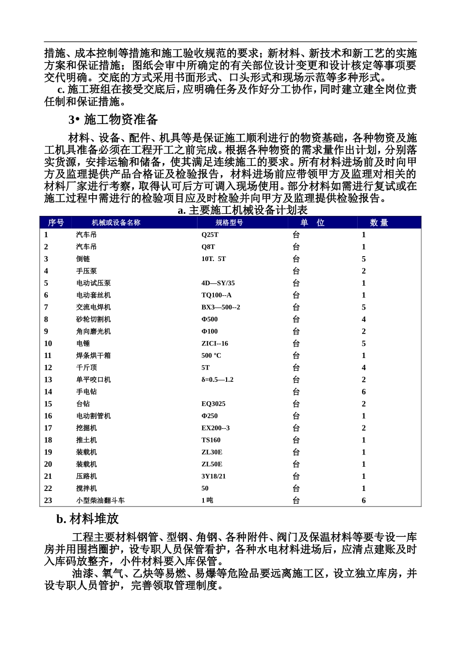 市政工程施工方案(修改)_第3页
