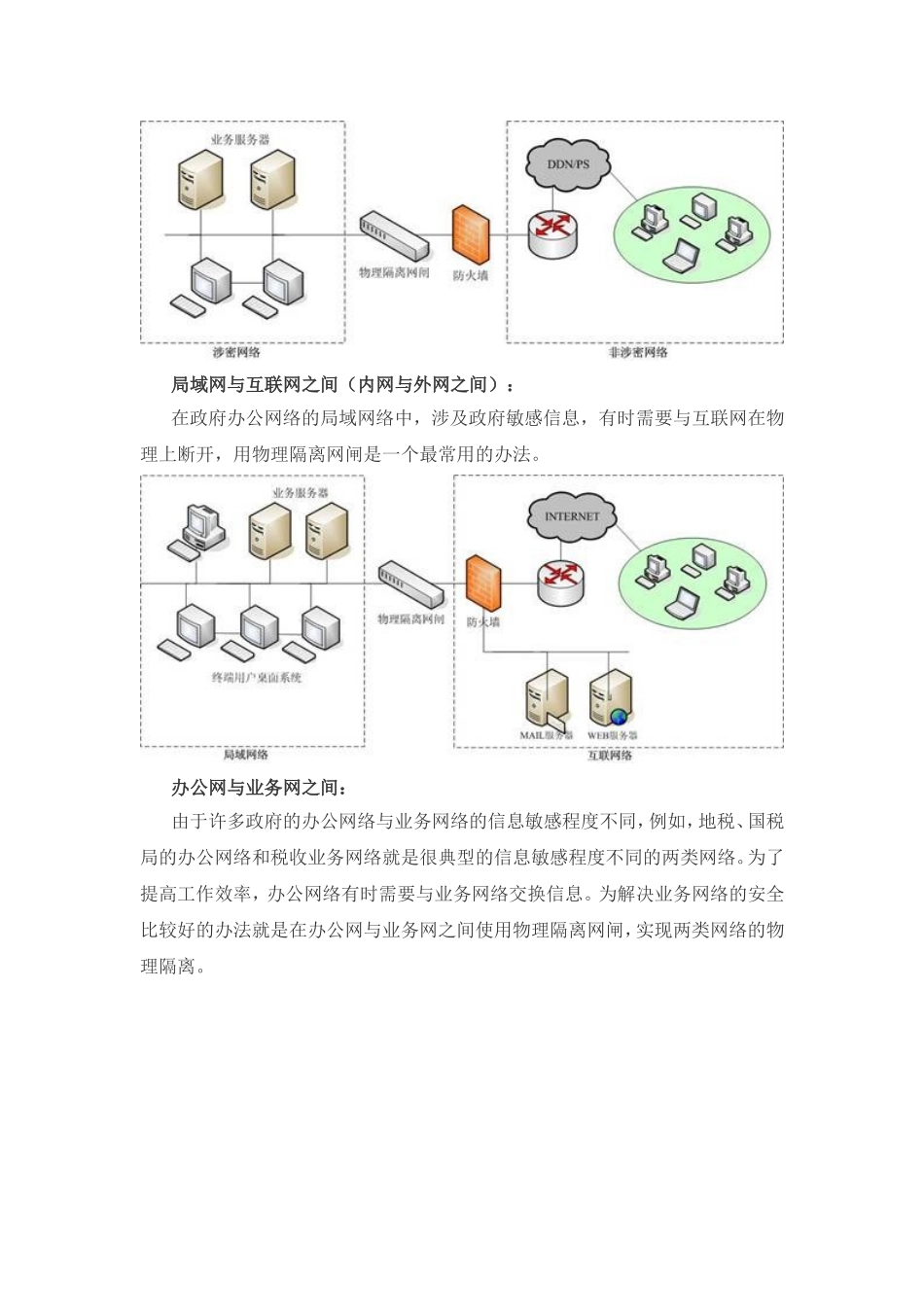 网闸技术构建内外网一体化门户_第3页