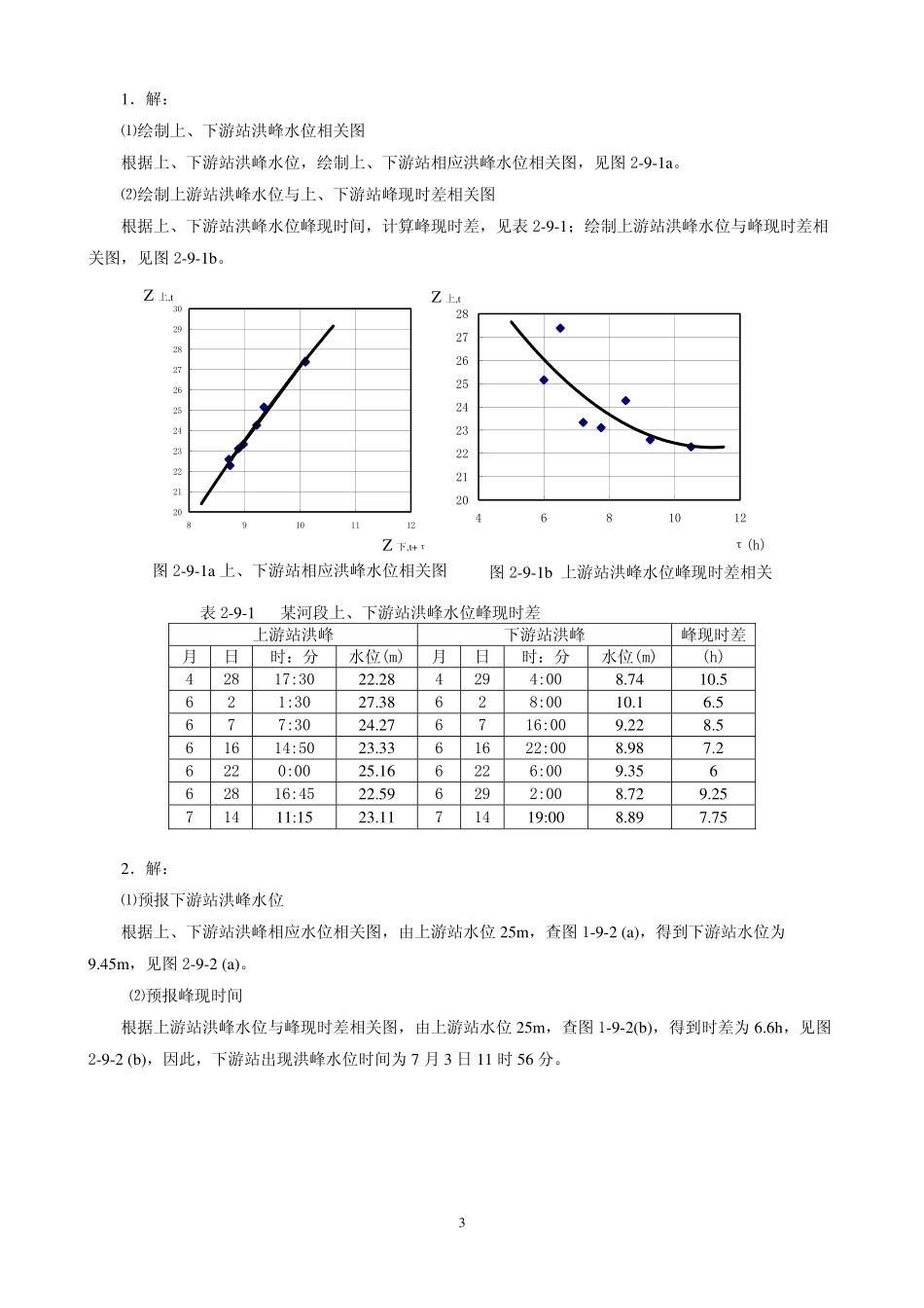 工程水文学习题答案9_第3页