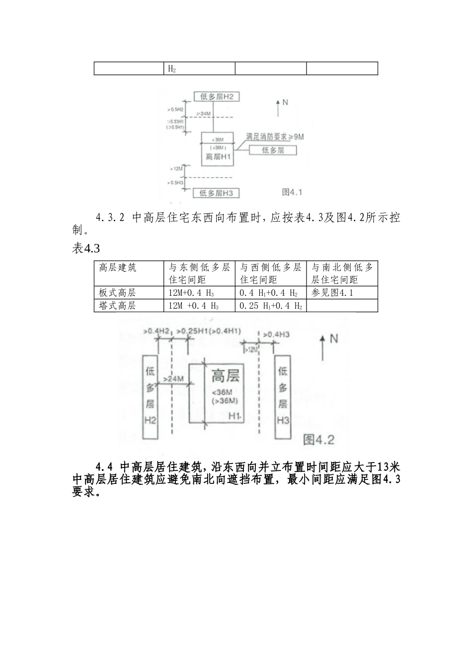 第四章  建筑间距与建筑退让红线控制_第2页