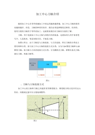 加工中心刀柄