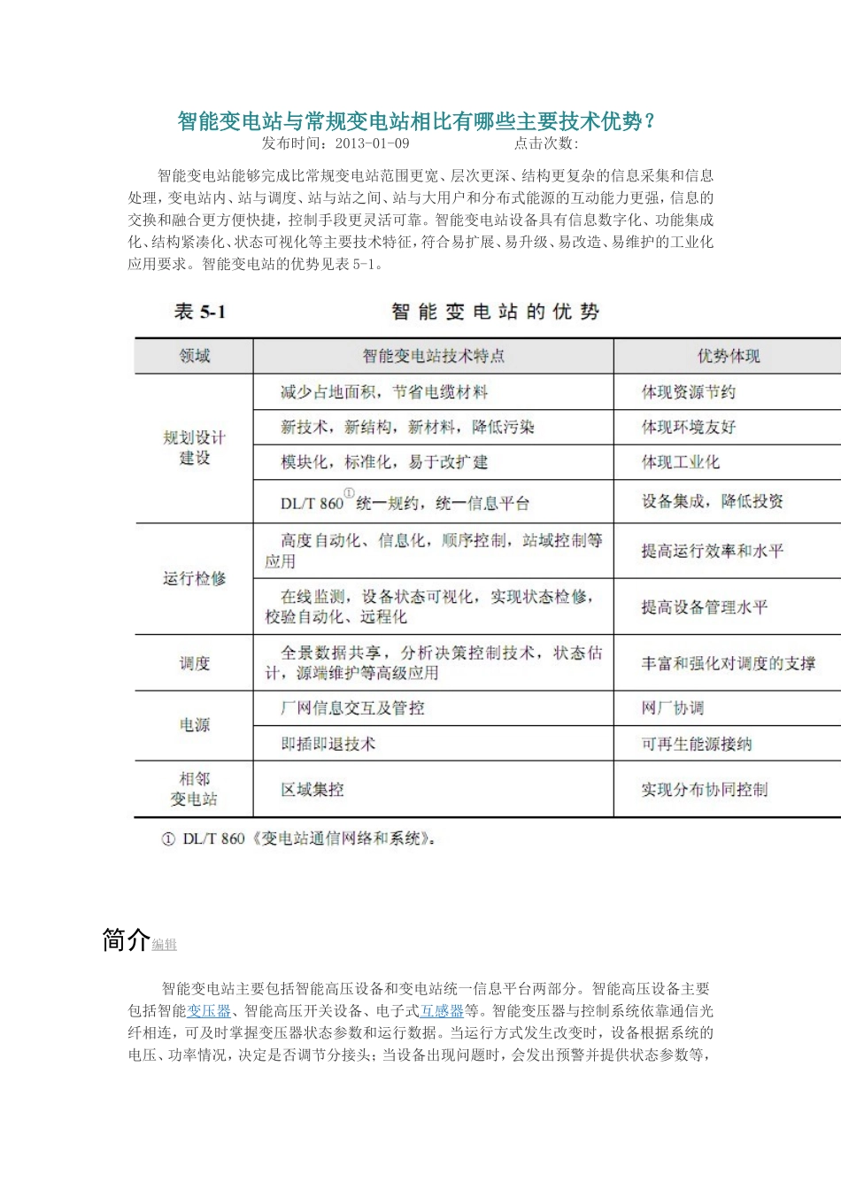 智能变电站与常规变电站相比有哪些主要技术优势_第1页
