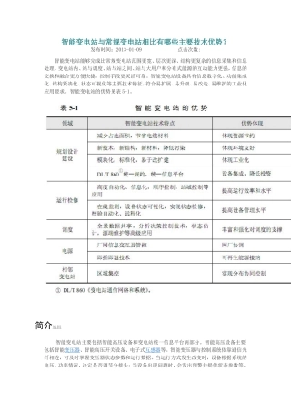 智能变电站与常规变电站相比有哪些主要技术优势