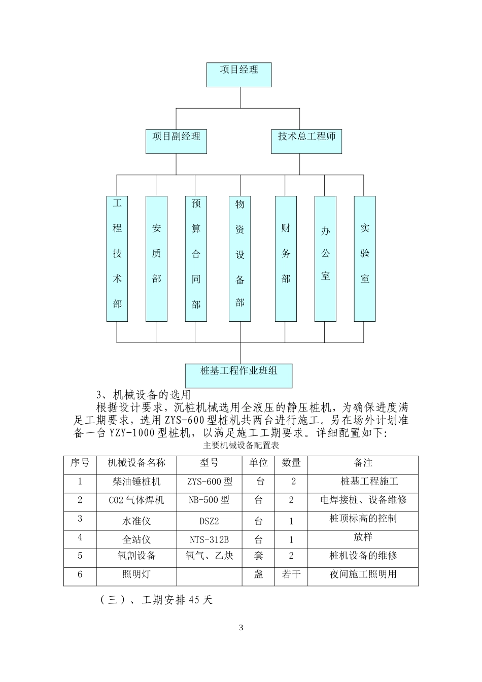 预应力管桩锤击试桩方案11.20_第3页