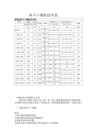 料斗干燥机技术表