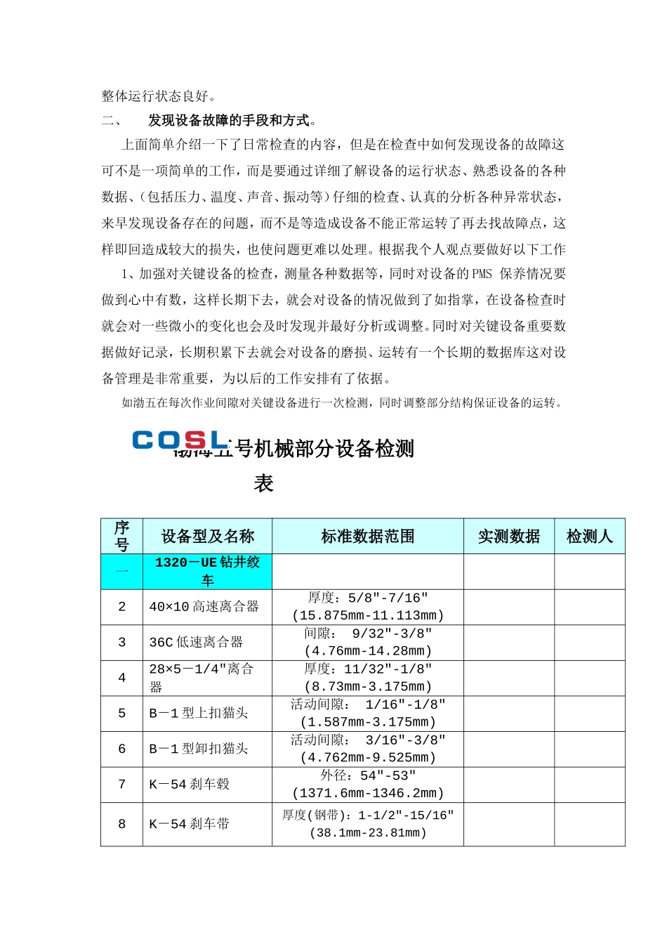 如何及时准确的发现设备的故障和隐患_第3页