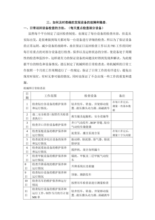 如何及时准确的发现设备的故障和隐患