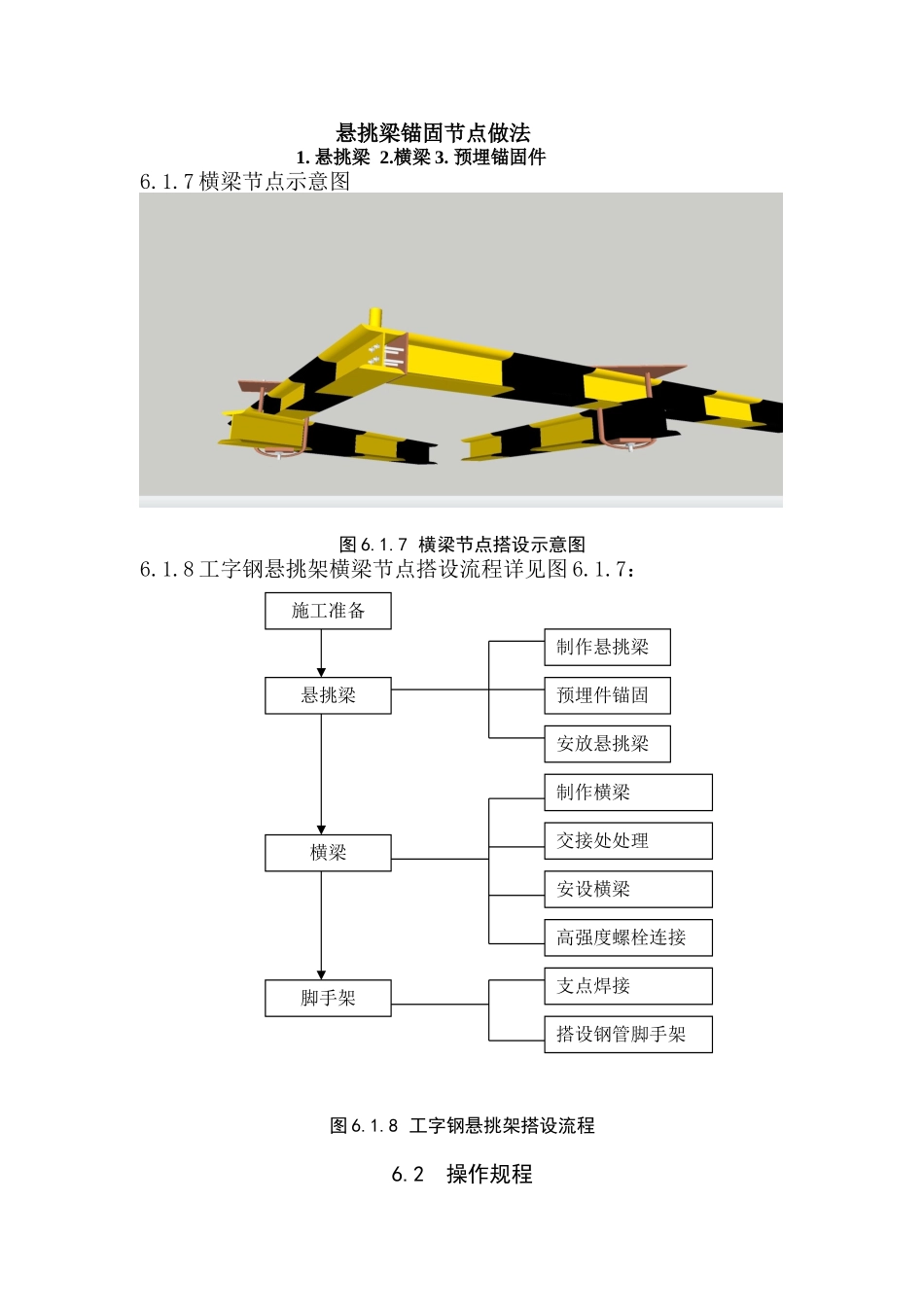 悬挑梁大角的做法_第2页