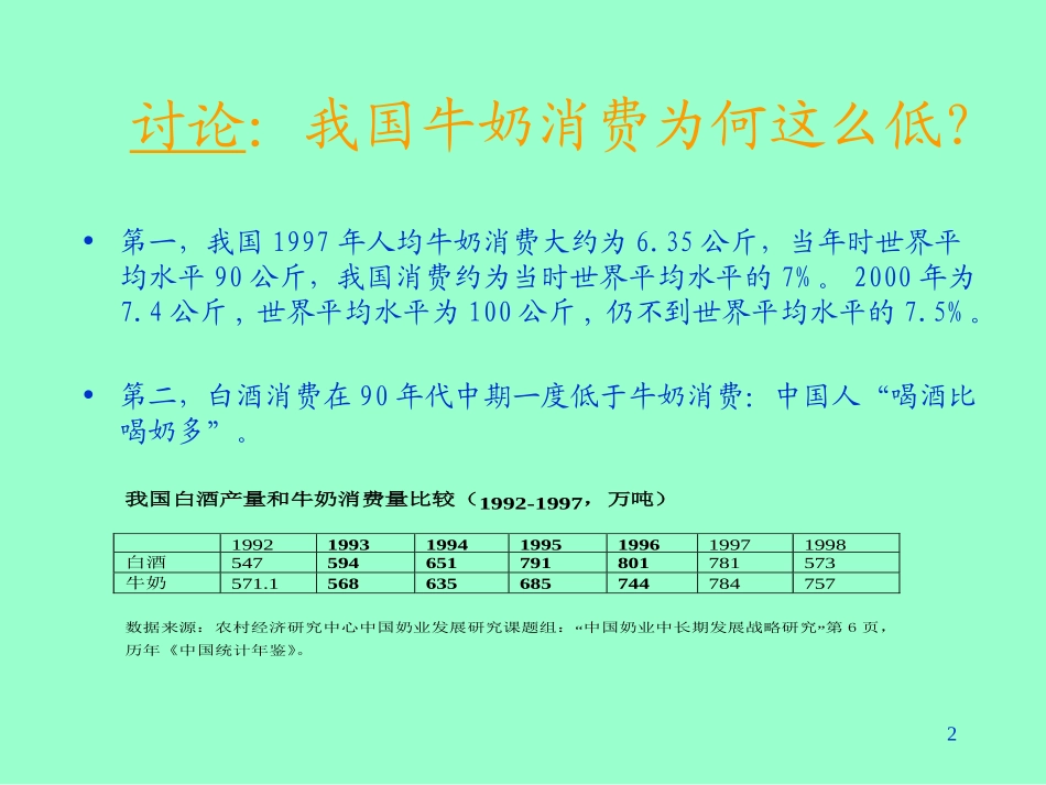 消费行为分析-预算约束线_第2页