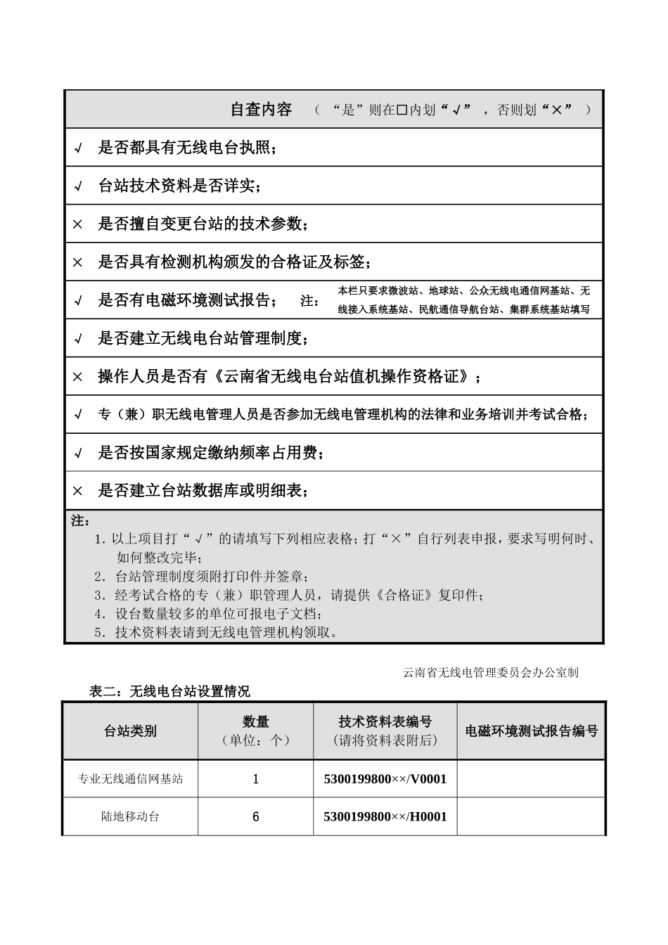 无线电台站核验自查登记表_第2页