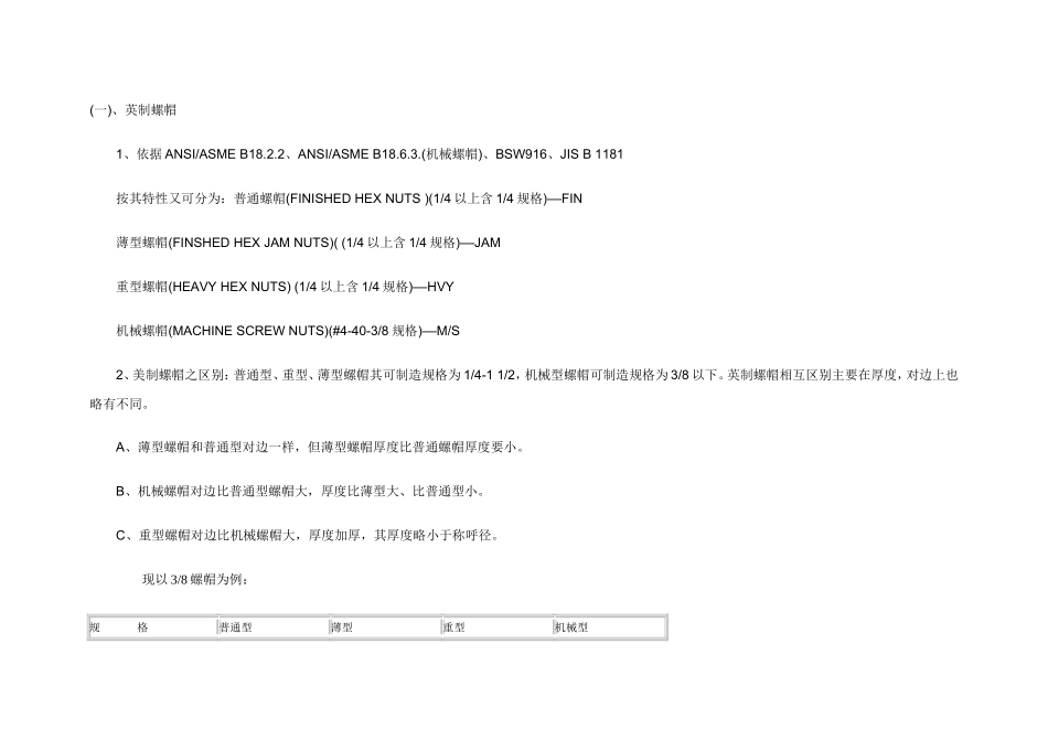 螺母标准对比_第1页