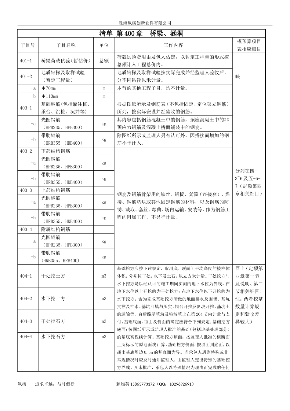 清单 第400章  桥梁(工程量清单与定额对应关系)_第1页