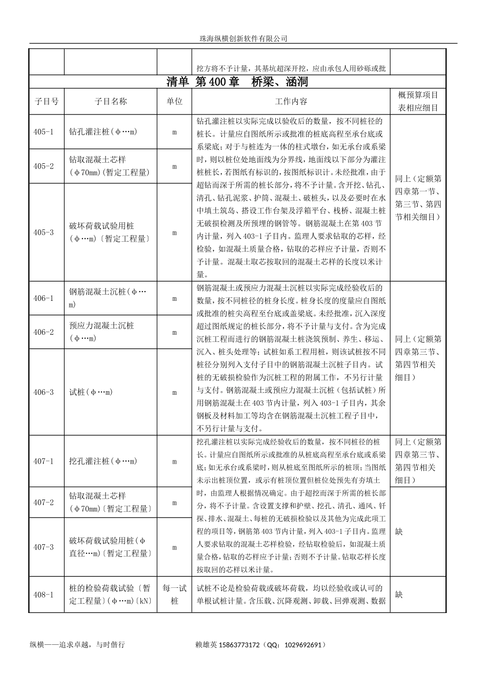 清单 第400章  桥梁(工程量清单与定额对应关系)_第2页