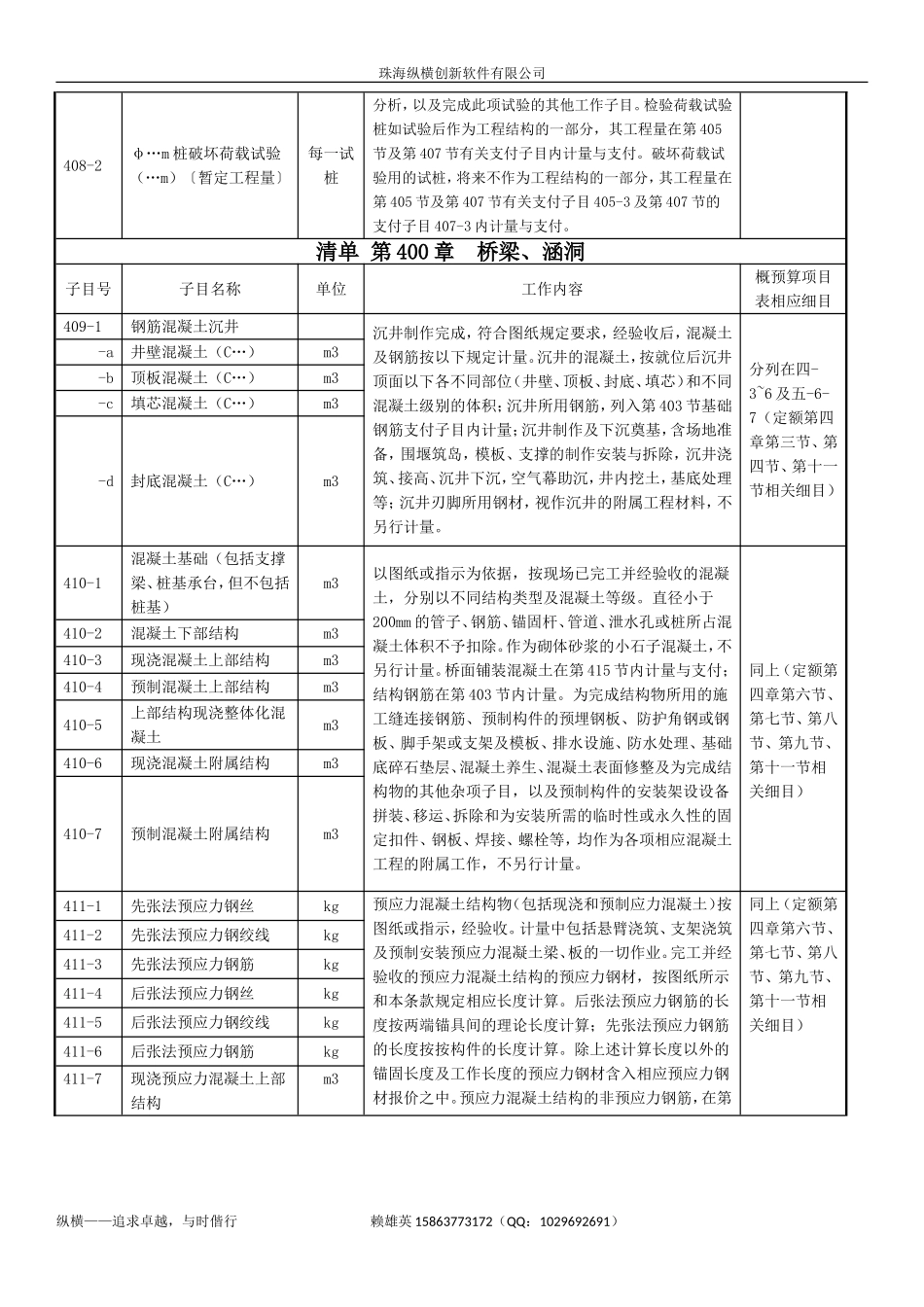 清单 第400章  桥梁(工程量清单与定额对应关系)_第3页