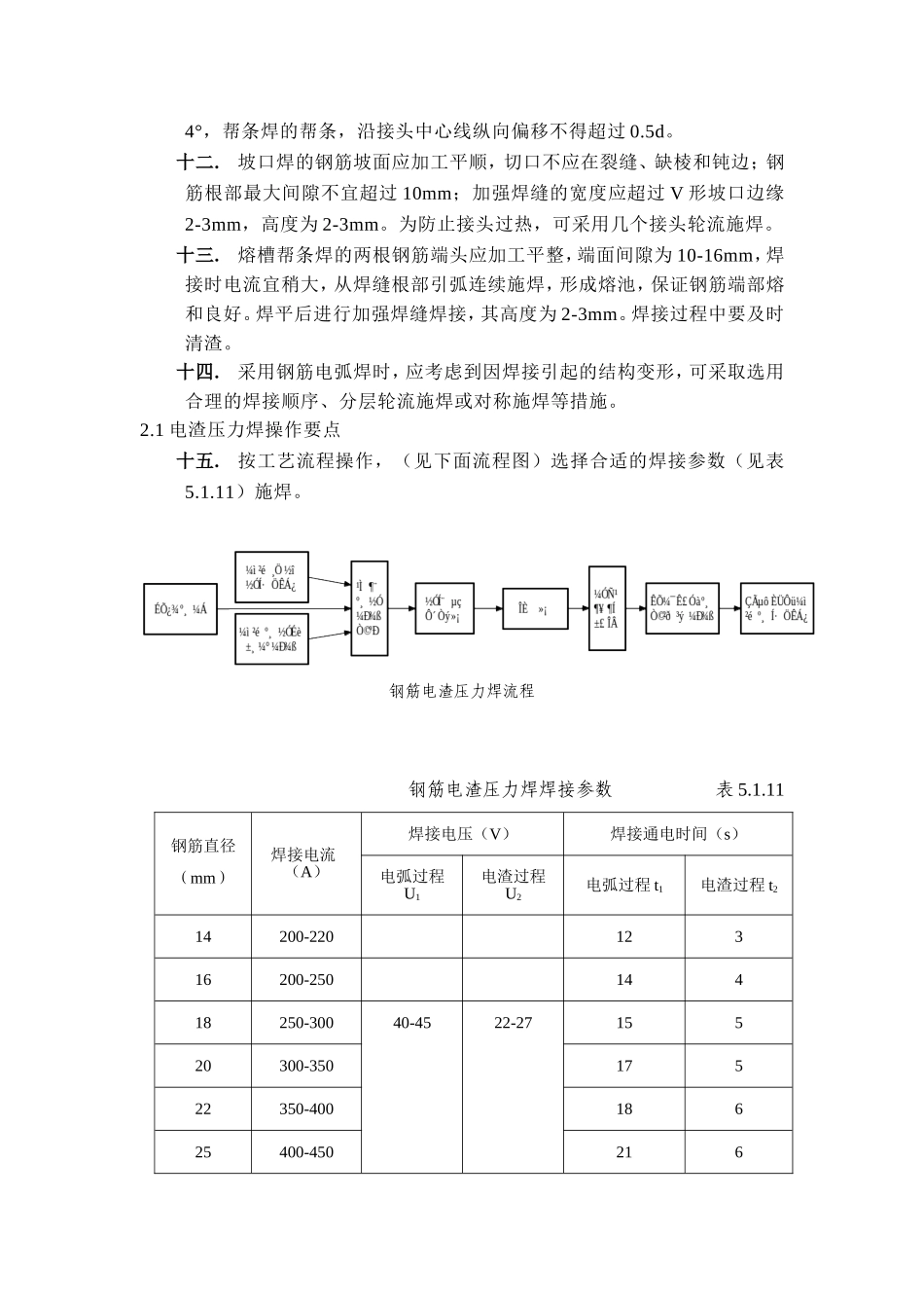 钢筋连接的一些要求_第3页