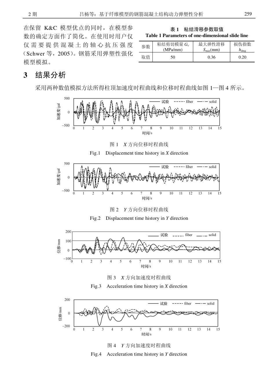 基于纤维模型的钢筋混凝土结构动力弹塑性分析_第3页