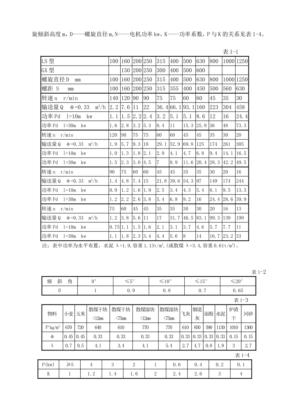 螺旋输送机说明书_第3页