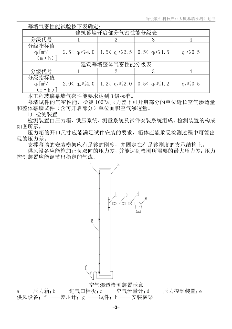 幕墙性能试验计划书_第3页