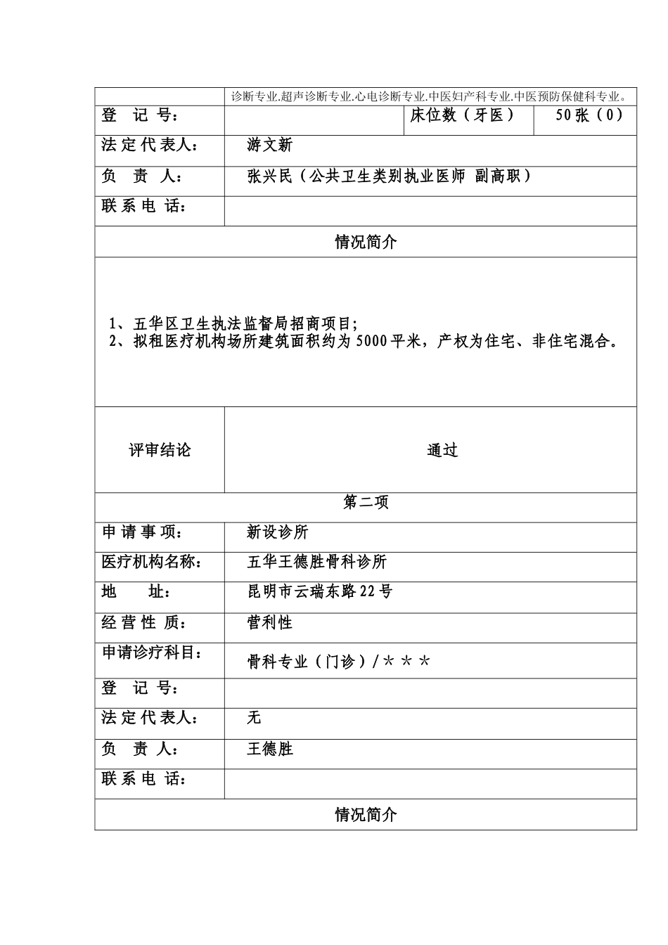 五华区医疗机构审批前公示_第2页