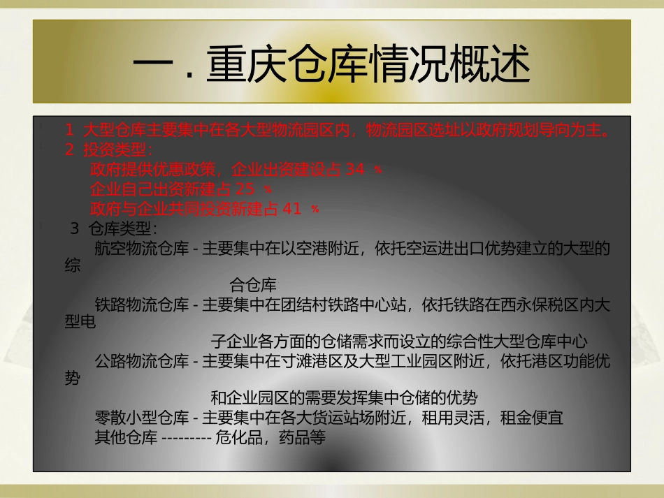 重庆仓库情况_第1页