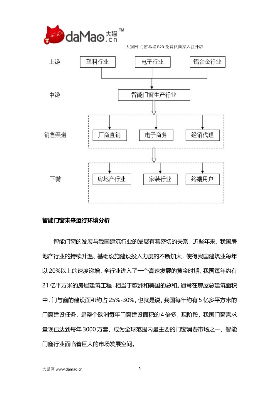 智能门窗重要部件工作原理_第3页