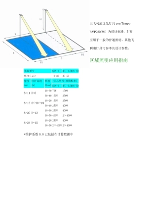 飞利浦室外照明设计计算手册