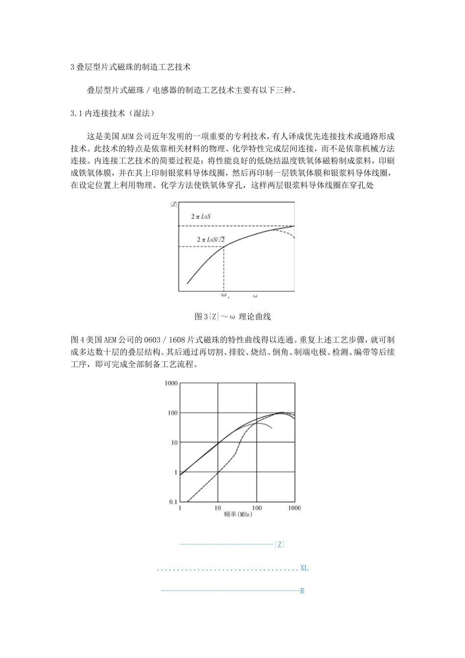 叠层型片式磁珠的特性及其应用_第3页