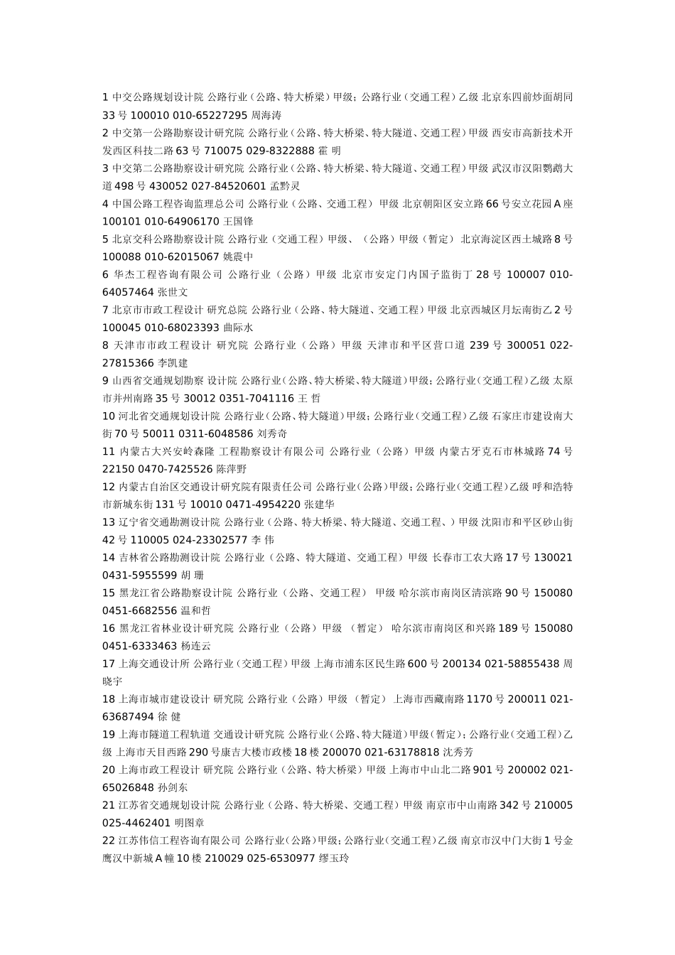 公路设计院汇总_第1页