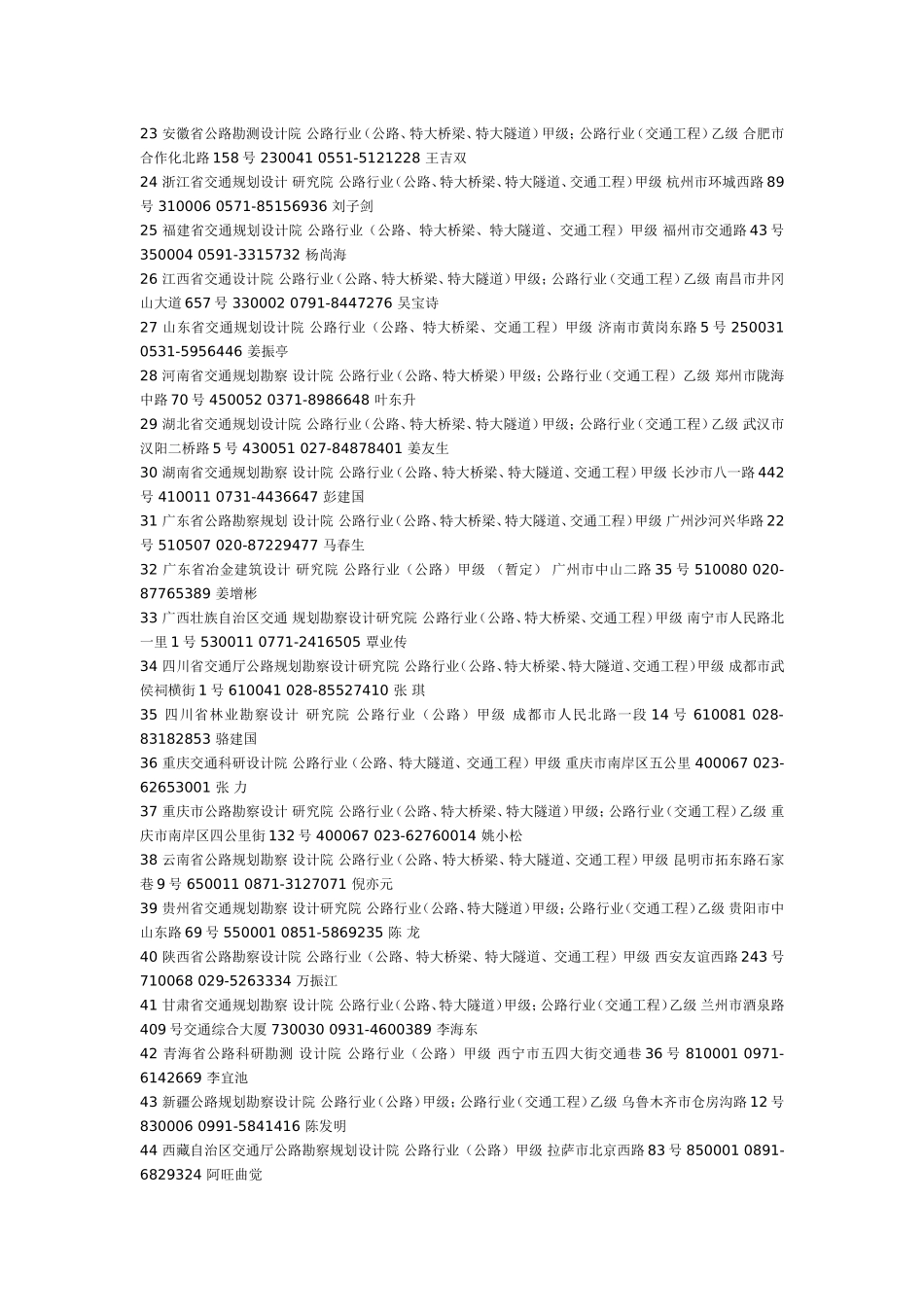 公路设计院汇总_第2页