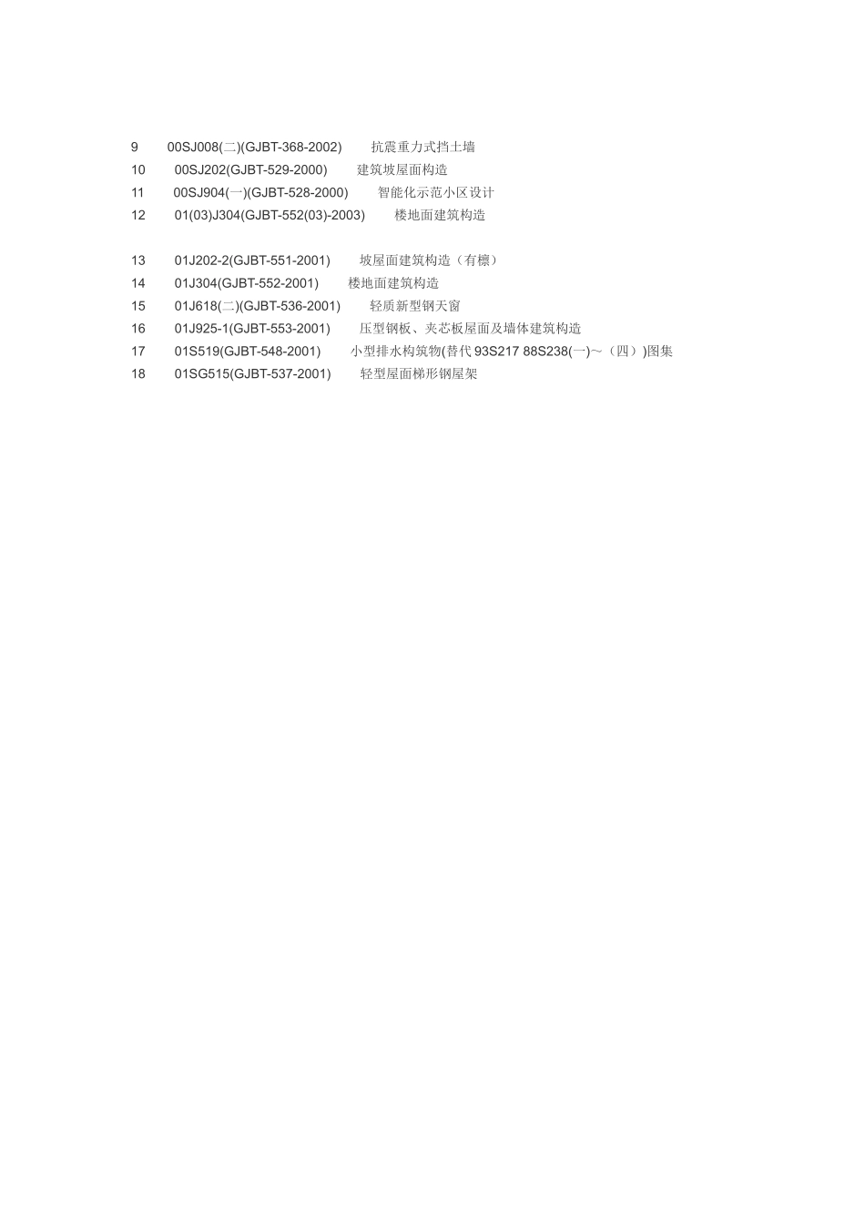 图集名称大全_第3页