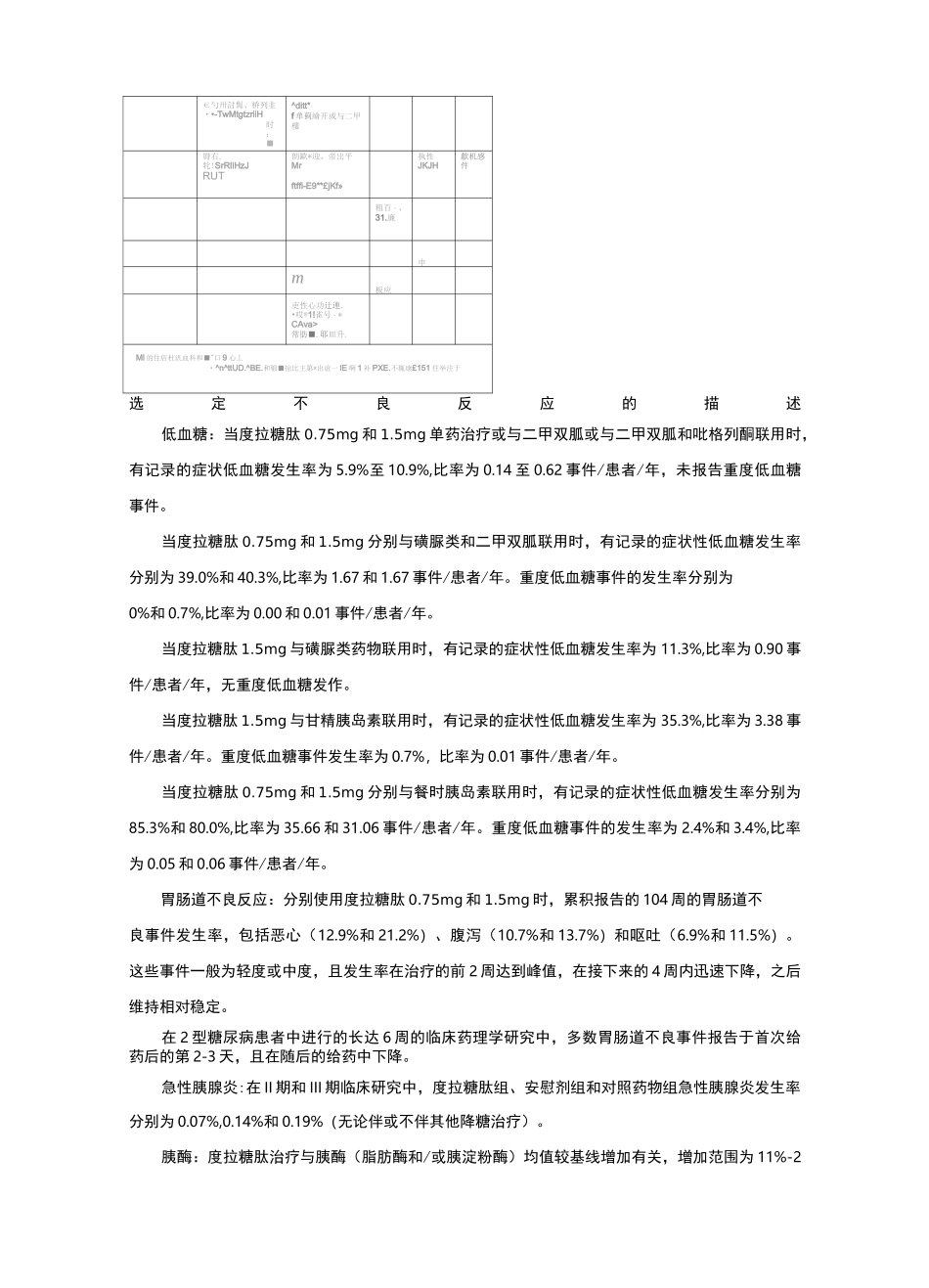 度拉糖肽注射液Dulaglutide Injection-详细说明书与重点_第3页