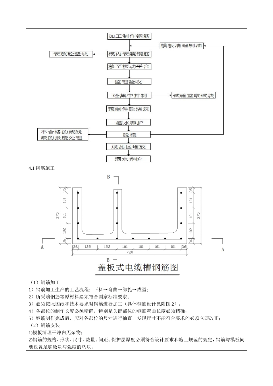 路基电缆槽二级技术交底_第2页