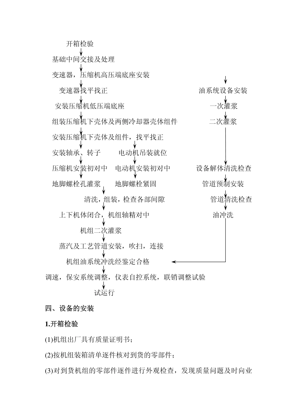 空气压缩机安装方案_第3页