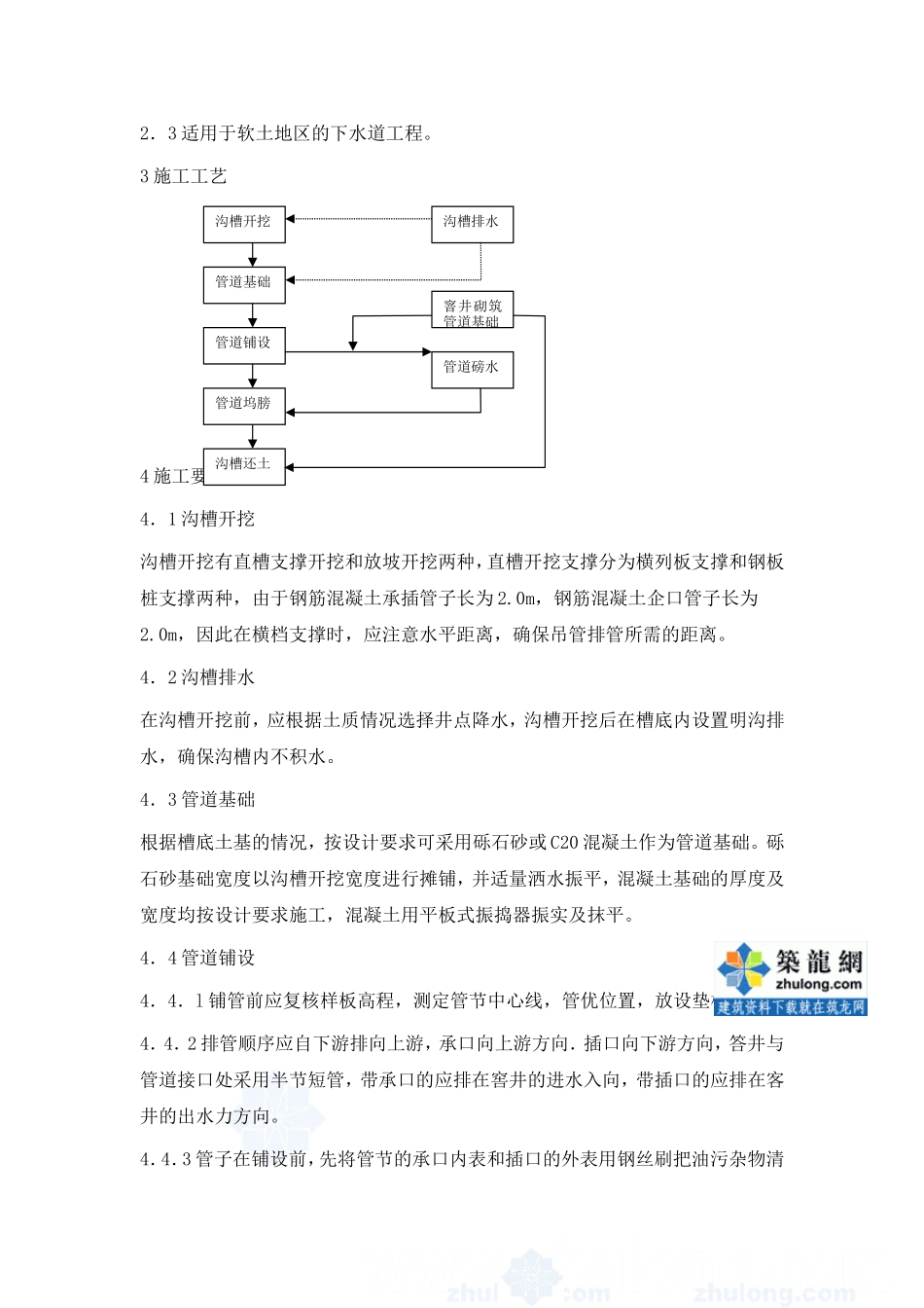 开槽埋管(承插管企口管)作业指导书_secret_第2页