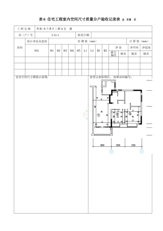 分户验收实测实量