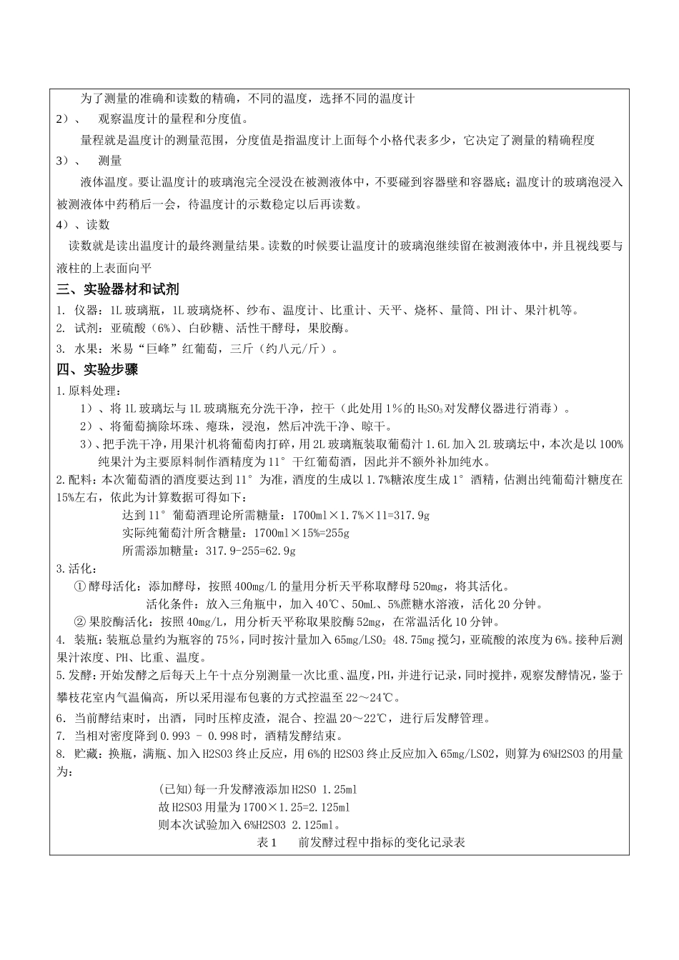 发酵工程与工艺实验教案_第3页