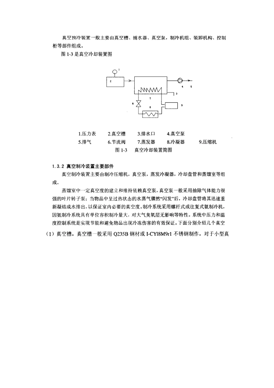 真空水蒸发吸热_第3页