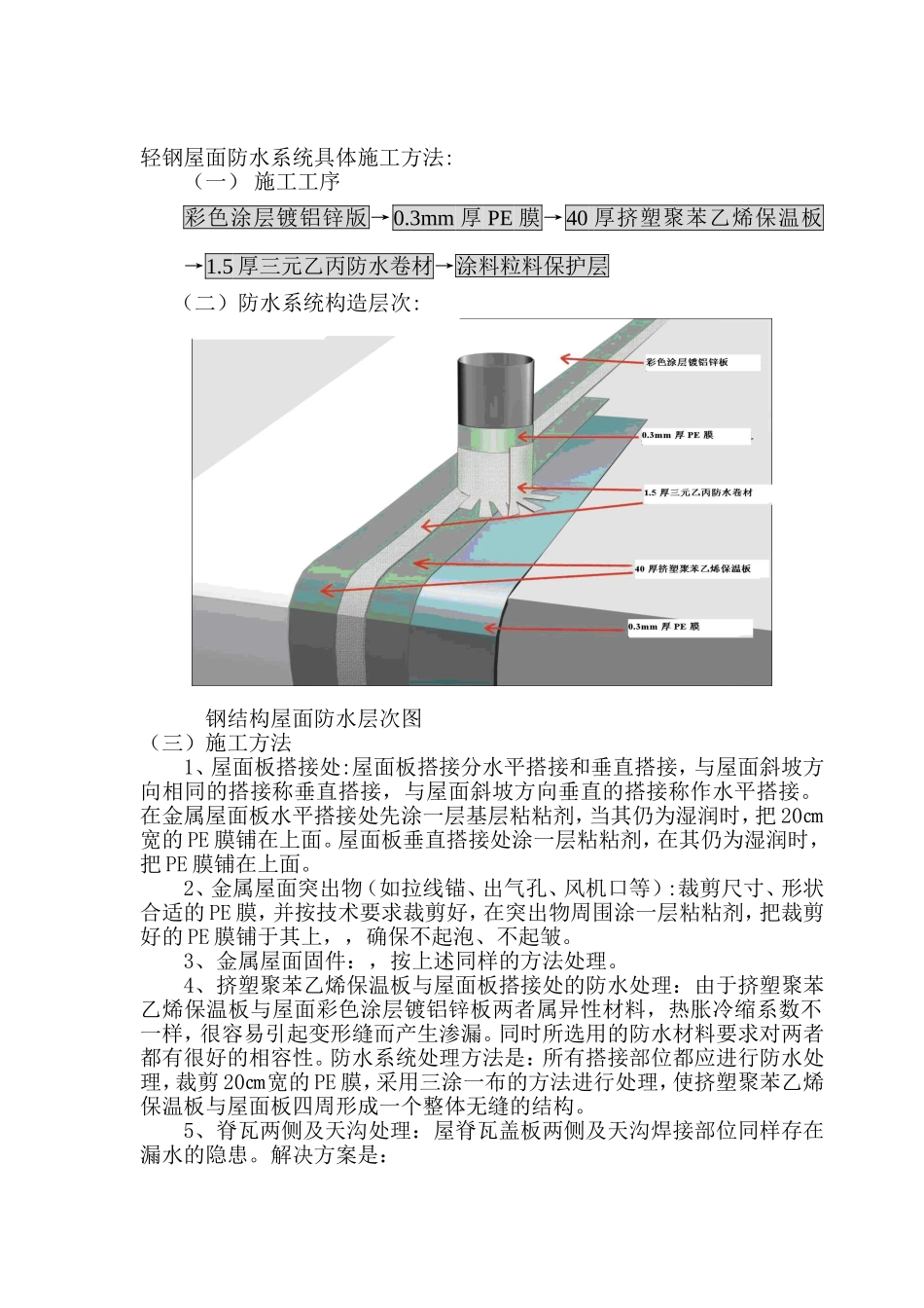 老田金钢架屋面防水系统施工方法_第1页