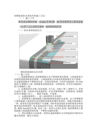 老田金钢架屋面防水系统施工方法