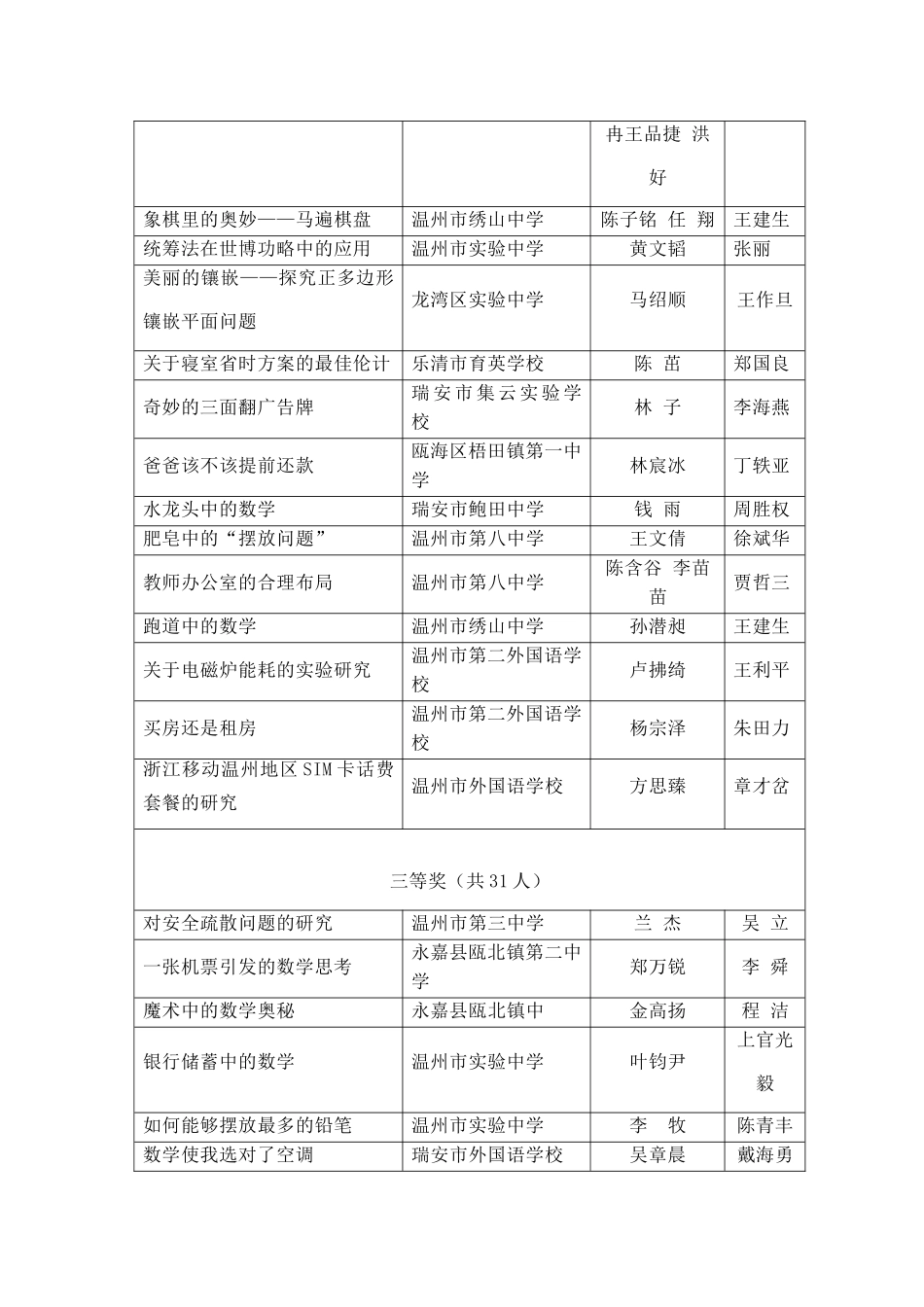 小数学家课题(初中)_第2页