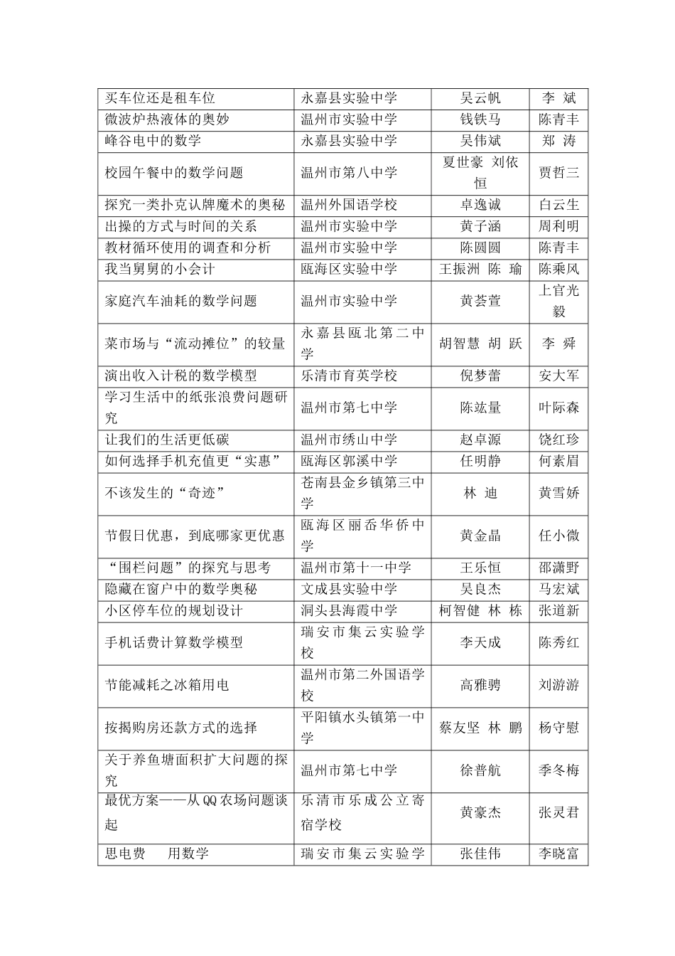 小数学家课题(初中)_第3页