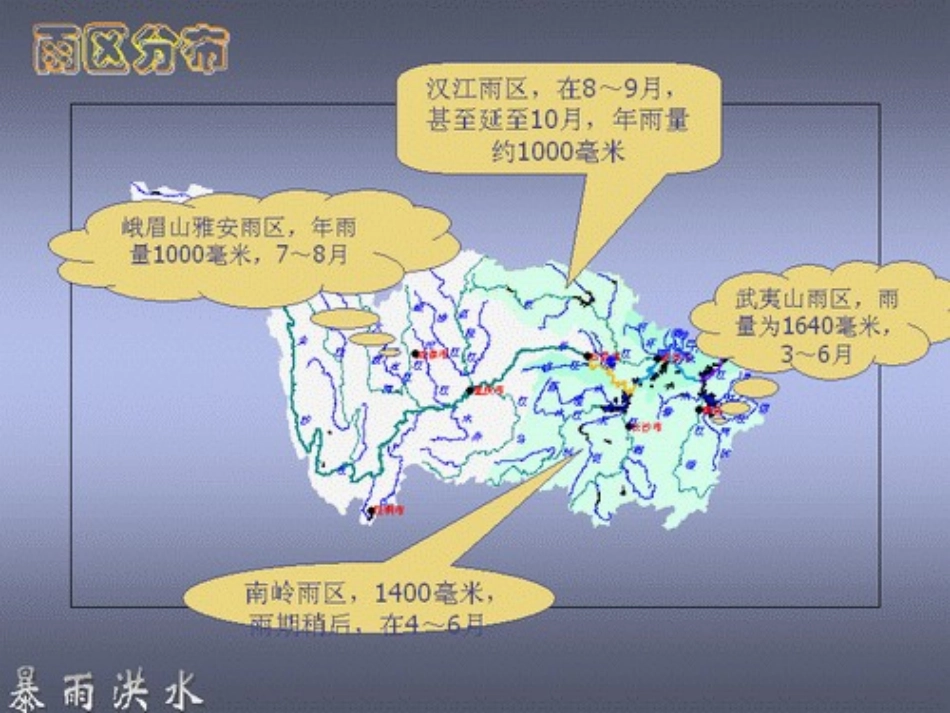 长江流域水文特征_第3页