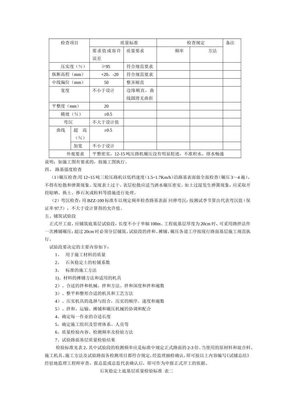 路面底基层施工指导意见_第2页