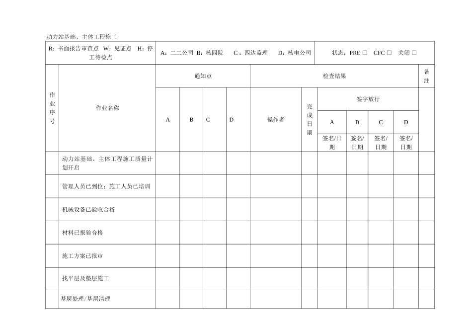 动力站基础、主体质量计划_第3页