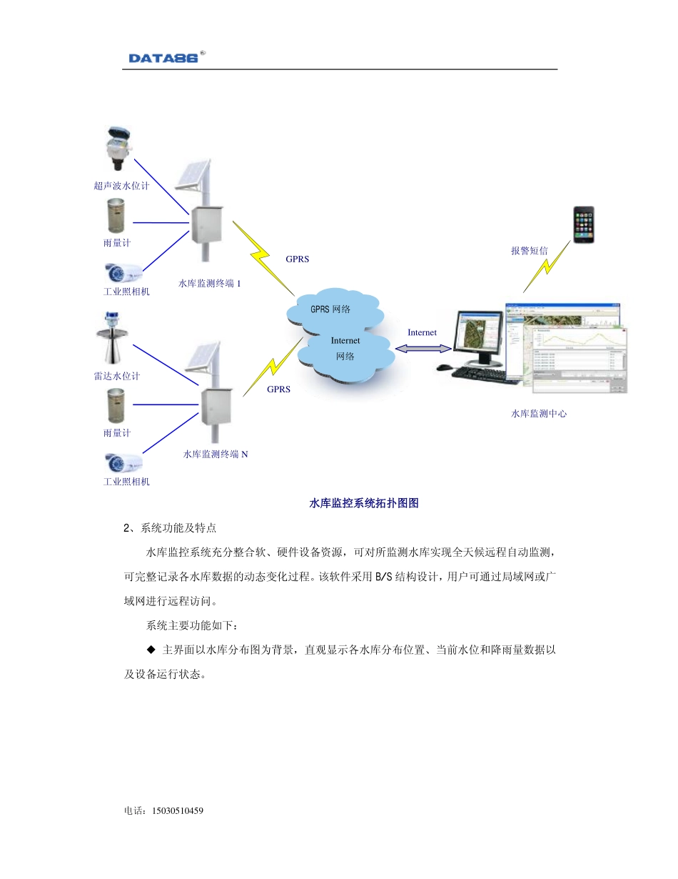 水库监控系统_第2页