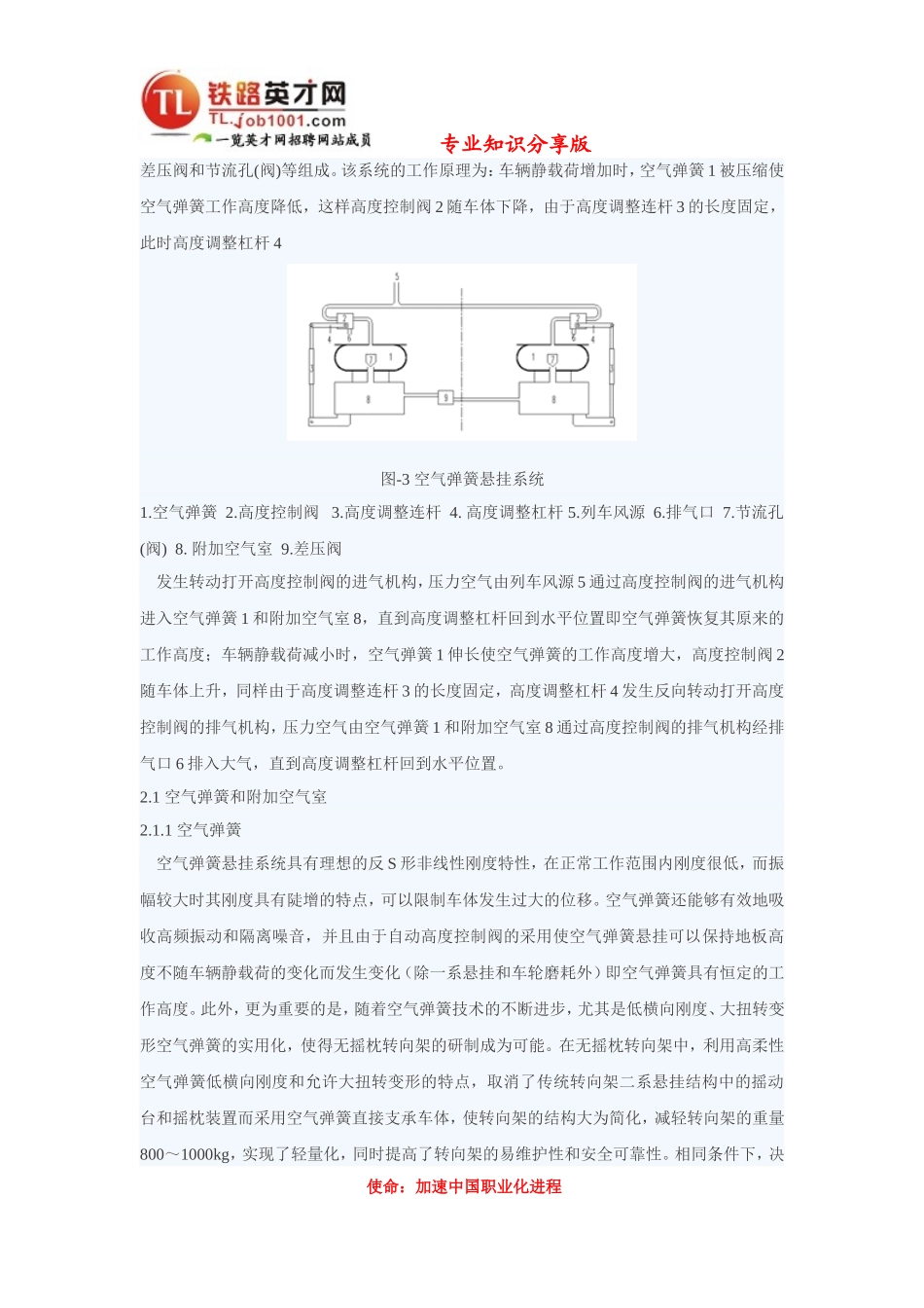 现代轨道交通车辆转向架用空气弹簧悬挂技术_第2页